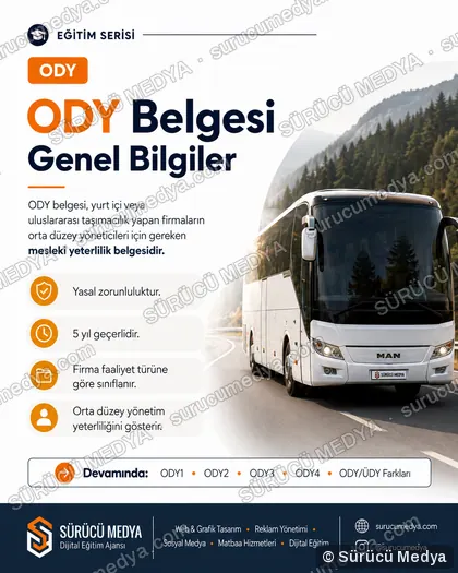 Sürücü Medya sosyal medya post tasarımı – SRC · ODY · psikoteknik bilgilendirme