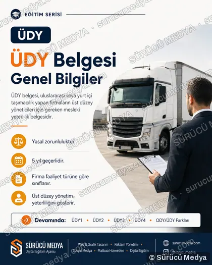 Sürücü Medya sosyal medya post tasarımı – SRC · ODY · psikoteknik bilgilendirme