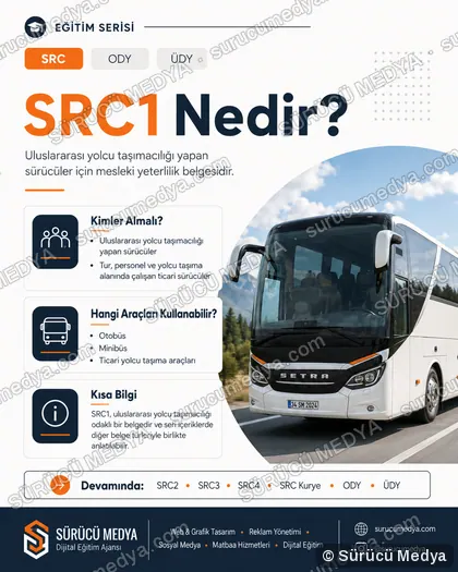 Sürücü Medya sosyal medya post tasarımı – SRC · ODY · psikoteknik bilgilendirme