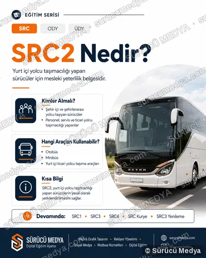 Sürücü Medya sosyal medya post tasarımı – SRC · ODY · psikoteknik bilgilendirme