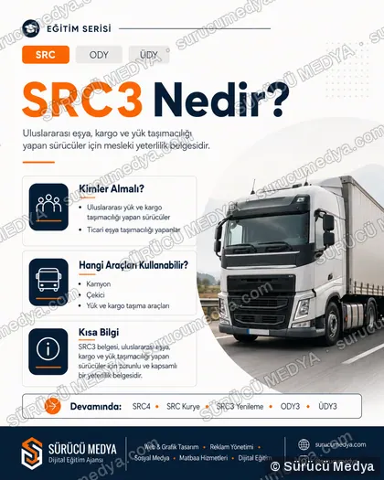 Sürücü Medya sosyal medya post tasarımı – SRC · ODY · psikoteknik bilgilendirme