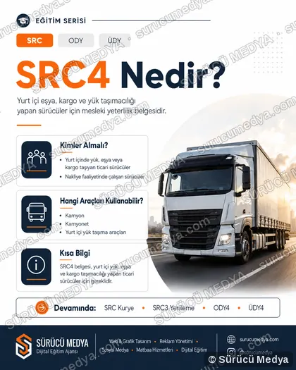 Sürücü Medya sosyal medya post tasarımı – SRC · ODY · psikoteknik bilgilendirme
