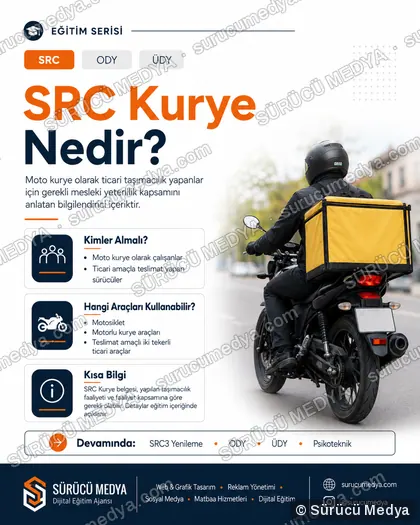 Sürücü Medya sosyal medya post tasarımı – SRC · ODY · psikoteknik bilgilendirme