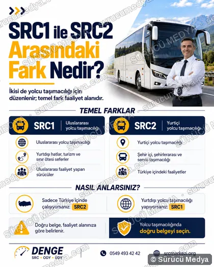 Sürücü Medya sosyal medya post tasarımı – SRC · ODY · psikoteknik bilgilendirme