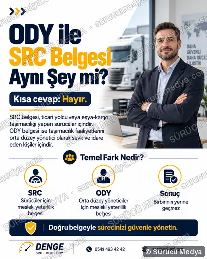Sürücü Medya sosyal medya post tasarımı – SRC · ODY · psikoteknik bilgilendirme