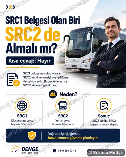 Sürücü Medya sosyal medya post tasarımı – SRC · ODY · psikoteknik bilgilendirme