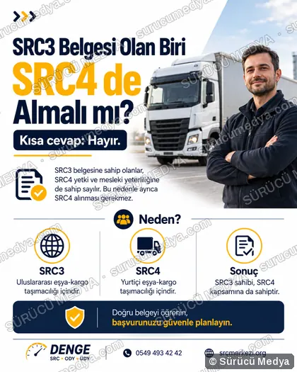 Sürücü Medya sosyal medya post tasarımı – SRC · ODY · psikoteknik bilgilendirme