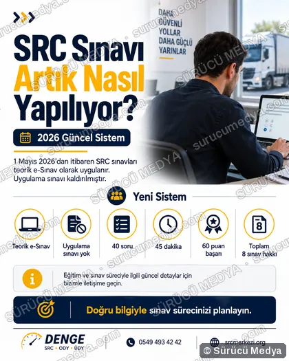 Sürücü Medya sosyal medya post tasarımı – SRC · ODY · psikoteknik bilgilendirme