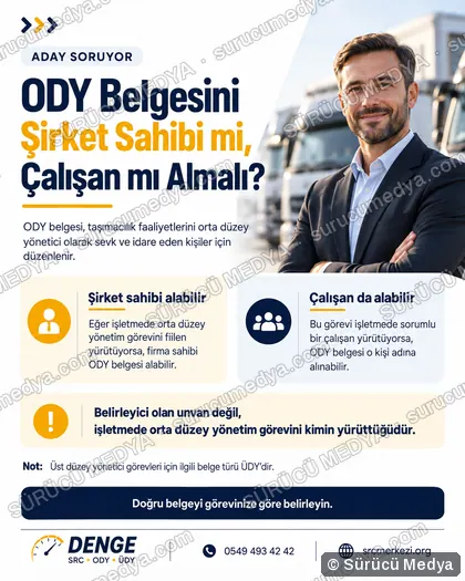 Sürücü Medya sosyal medya post tasarımı – SRC · ODY · psikoteknik bilgilendirme