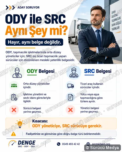 Sürücü Medya sosyal medya post tasarımı – SRC · ODY · psikoteknik bilgilendirme