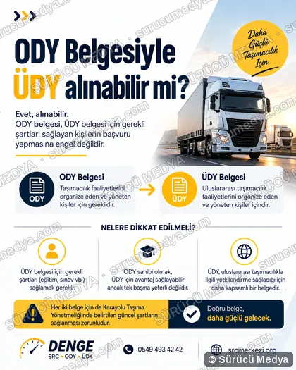 Sürücü Medya sosyal medya post tasarımı – SRC · ODY · psikoteknik bilgilendirme