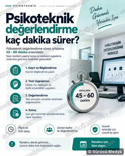 Sürücü Medya sosyal medya post tasarımı – SRC · ODY · psikoteknik bilgilendirme