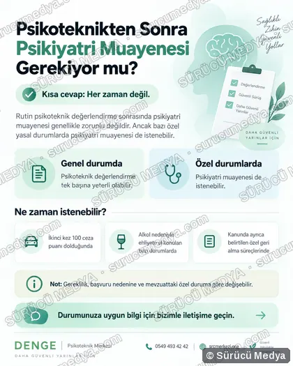 Sürücü Medya sosyal medya post tasarımı – SRC · ODY · psikoteknik bilgilendirme