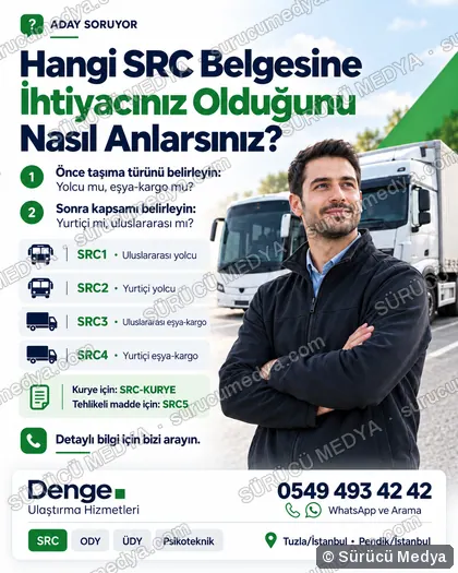 Sürücü Medya sosyal medya post tasarımı – SRC · ODY · psikoteknik bilgilendirme