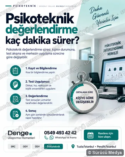 Sürücü Medya sosyal medya post tasarımı – SRC · ODY · psikoteknik bilgilendirme