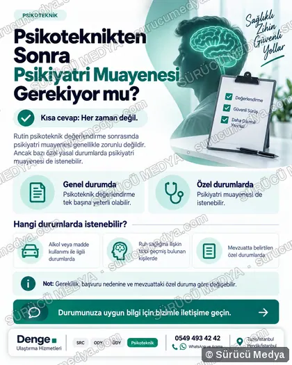 Sürücü Medya sosyal medya post tasarımı – SRC · ODY · psikoteknik bilgilendirme