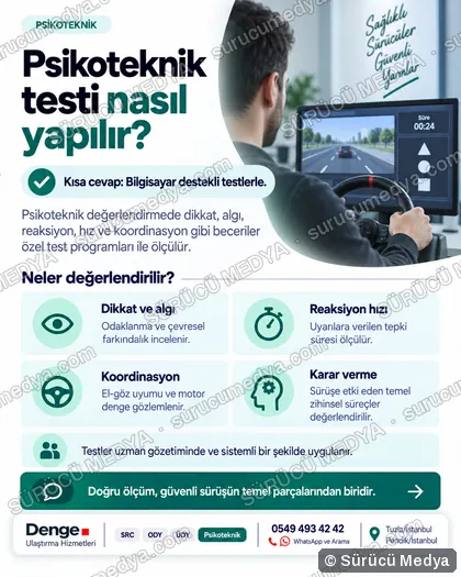 Sürücü Medya sosyal medya post tasarımı – SRC · ODY · psikoteknik bilgilendirme