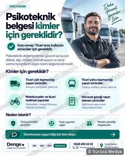 Sürücü Medya sosyal medya post tasarımı – SRC · ODY · psikoteknik bilgilendirme