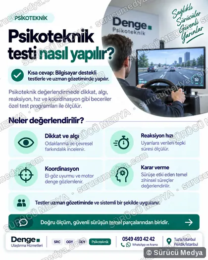 Sürücü Medya sosyal medya post tasarımı – SRC · ODY · psikoteknik bilgilendirme
