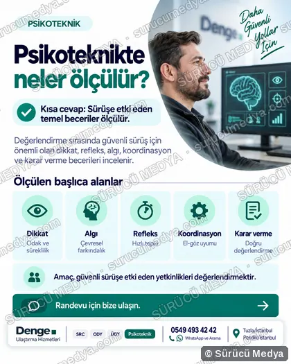 Sürücü Medya sosyal medya post tasarımı – SRC · ODY · psikoteknik bilgilendirme