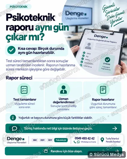 Sürücü Medya sosyal medya post tasarımı – SRC · ODY · psikoteknik bilgilendirme