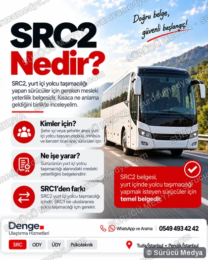 Sürücü Medya sosyal medya post tasarımı – SRC · ODY · psikoteknik bilgilendirme