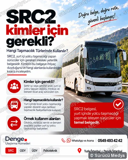 Sürücü Medya sosyal medya post tasarımı – SRC · ODY · psikoteknik bilgilendirme