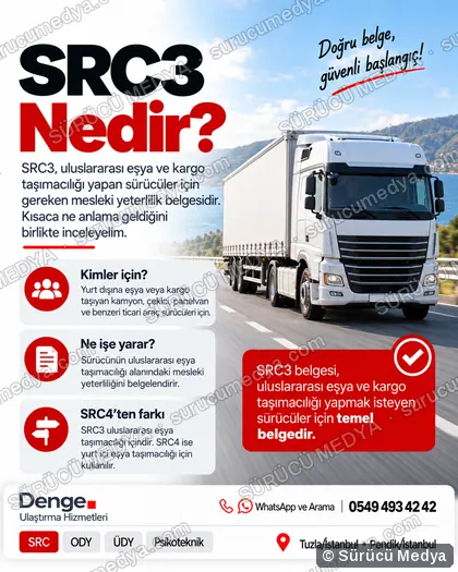 Sürücü Medya sosyal medya post tasarımı – SRC · ODY · psikoteknik bilgilendirme