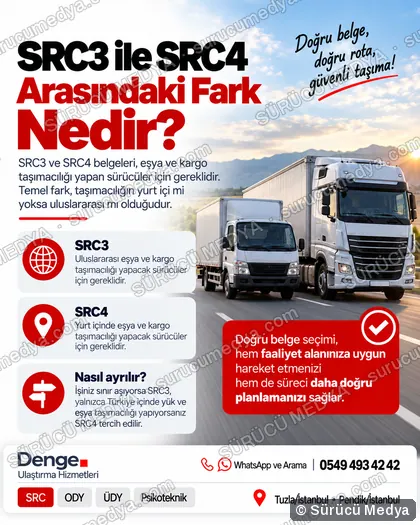 Sürücü Medya sosyal medya post tasarımı – SRC · ODY · psikoteknik bilgilendirme