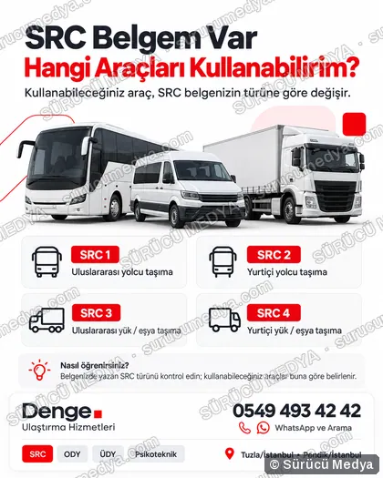 Sürücü Medya sosyal medya post tasarımı – SRC · ODY · psikoteknik bilgilendirme
