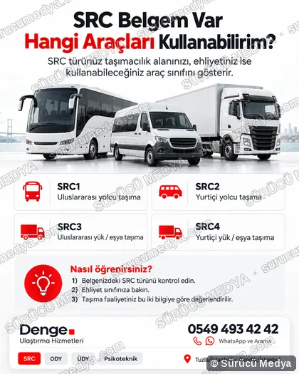 Sürücü Medya sosyal medya post tasarımı – SRC · ODY · psikoteknik bilgilendirme