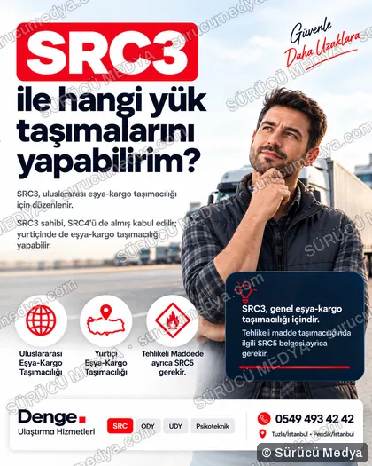 Sürücü Medya sosyal medya post tasarımı – SRC · ODY · psikoteknik bilgilendirme