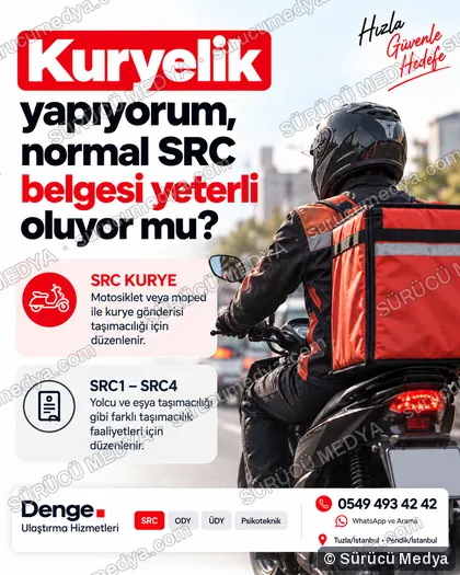 Sürücü Medya sosyal medya post tasarımı – SRC · ODY · psikoteknik bilgilendirme