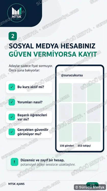 Sürücü Medya sosyal medya post tasarımı – Kurumlara özel tanıtım