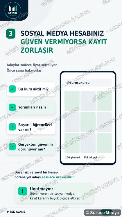 Sürücü Medya sosyal medya post tasarımı – Kurumlara özel tanıtım