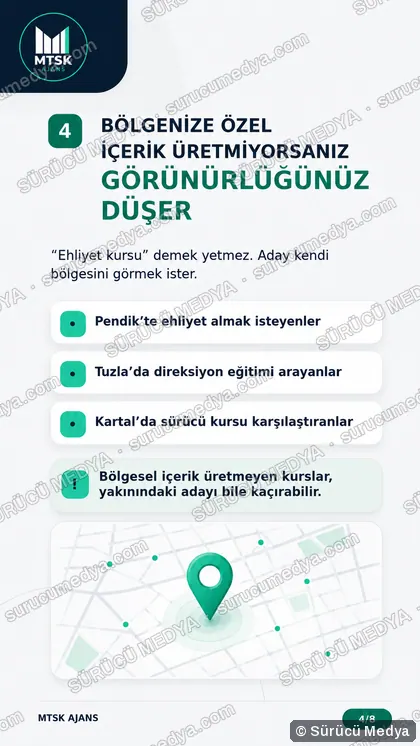 Sürücü Medya sosyal medya post tasarımı – Kurumlara özel tanıtım