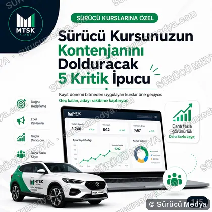 Sürücü Medya sosyal medya post tasarımı – Kurumlara özel tanıtım
