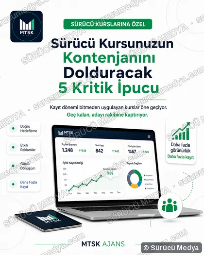 Sürücü Medya sosyal medya post tasarımı – Kurumlara özel tanıtım