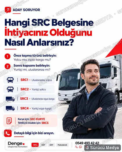 Sürücü Medya sosyal medya post tasarımı – SRC · ODY · psikoteknik bilgilendirme