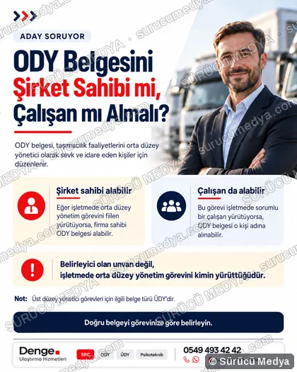 Sürücü Medya sosyal medya post tasarımı – SRC · ODY · psikoteknik bilgilendirme