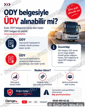 Sürücü Medya sosyal medya post tasarımı – SRC · ODY · psikoteknik bilgilendirme