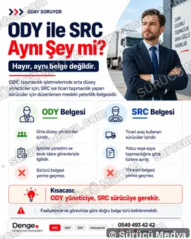 Sürücü Medya sosyal medya post tasarımı – SRC · ODY · psikoteknik bilgilendirme