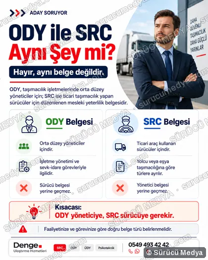 Sürücü Medya sosyal medya post tasarımı – SRC · ODY · psikoteknik bilgilendirme