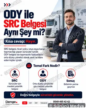 Sürücü Medya sosyal medya post tasarımı – SRC · ODY · psikoteknik bilgilendirme