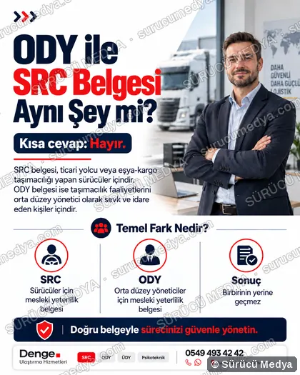 Sürücü Medya sosyal medya post tasarımı – SRC · ODY · psikoteknik bilgilendirme