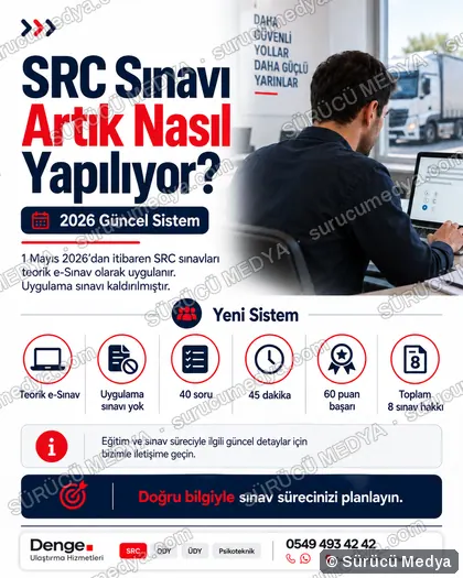 Sürücü Medya sosyal medya post tasarımı – SRC · ODY · psikoteknik bilgilendirme
