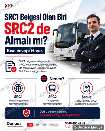 Sürücü Medya sosyal medya post tasarımı – SRC · ODY · psikoteknik bilgilendirme