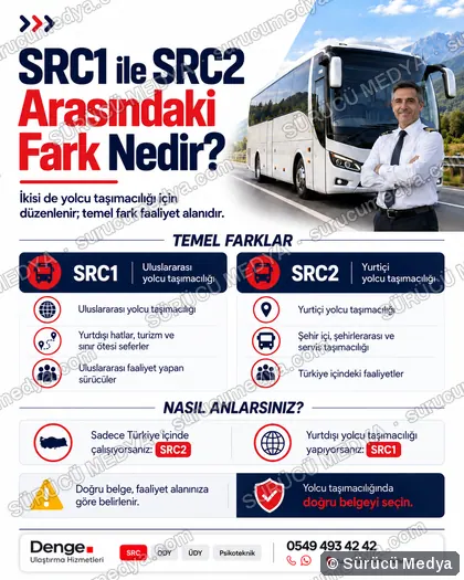 Sürücü Medya sosyal medya post tasarımı – SRC · ODY · psikoteknik bilgilendirme