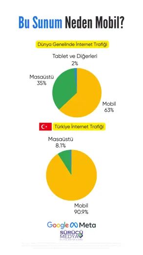 Dönemsel reklam raporu · giriş sayfaları – sayfa 2