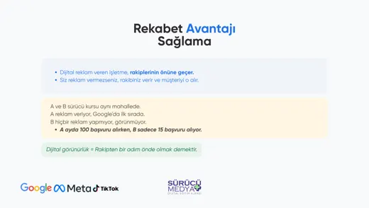 Neden reklam vermeliyim? · Reklam strateji sunumu – sayfa 8